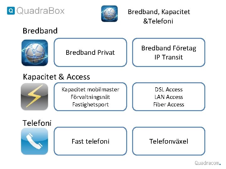 Bredband, Kapacitet &Telefoni Bredband Privat Bredband Företag IP Transit Kapacitet & Access Kapacitet mobilmaster