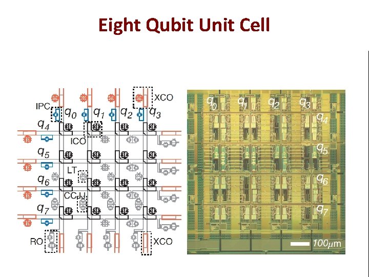 Eight Qubit Unit Cell 