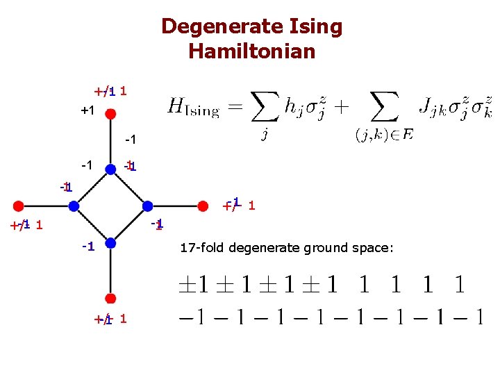 Degenerate Ising Hamiltonian +/-1 1 +1 -1 -1 1 +/-1 1 17 -fold degenerate