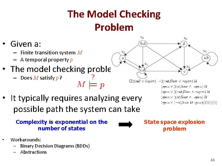 The Model Checking Problem • Given a: – Finite transition system M – A
