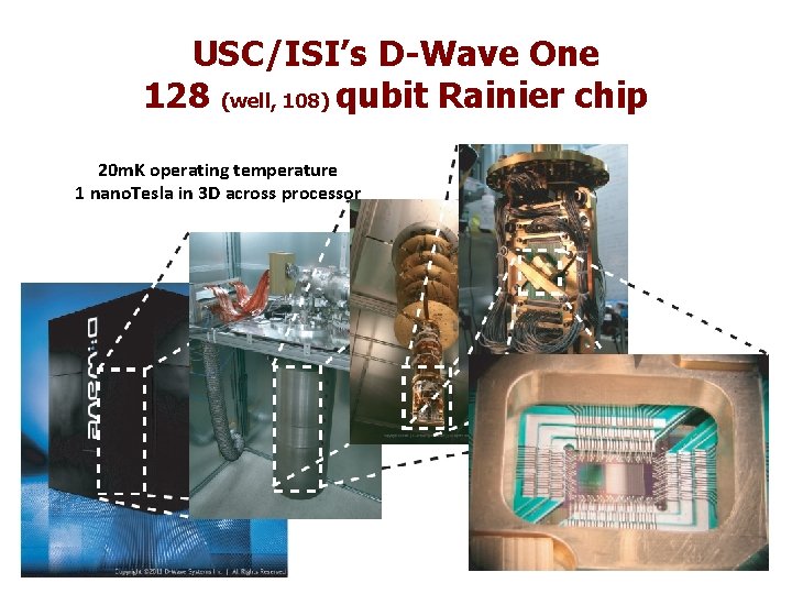 USC/ISI’s D-Wave One 128 (well, 108) qubit Rainier chip 20 m. K operating temperature