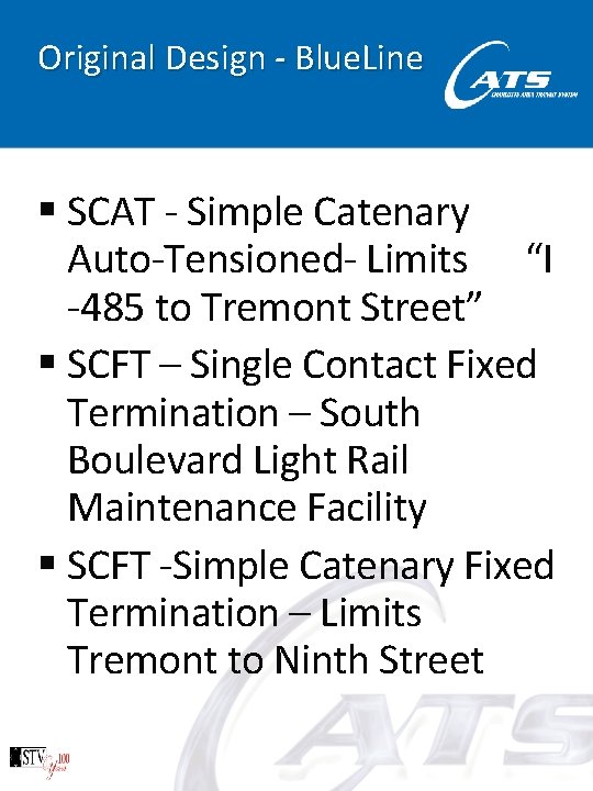 Original Design - Blue. Line § SCAT - Simple Catenary Auto-Tensioned- Limits “I -485