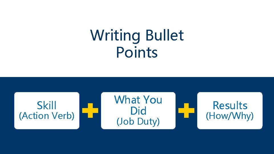 Writing Bullet Points Skill (Action Verb) What You Did (Job Duty) Results (How/Why) 