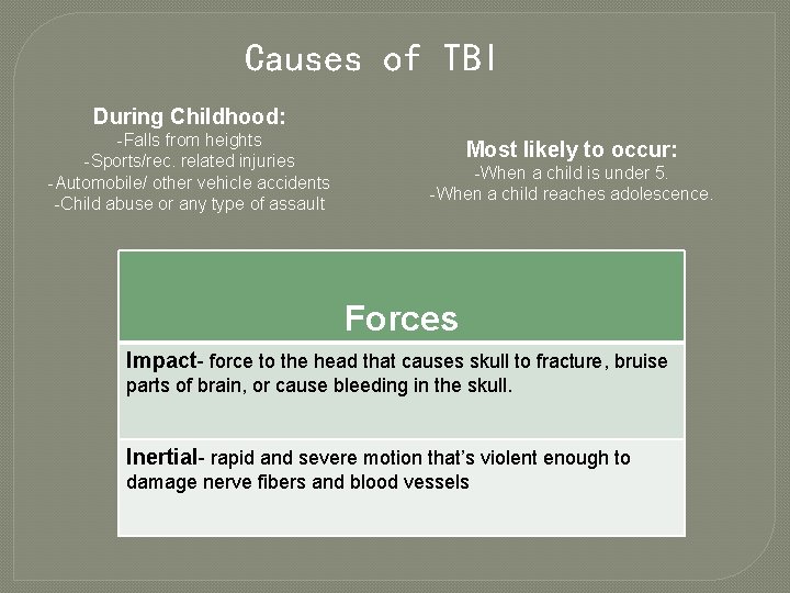 Causes of TBI During Childhood: -Falls from heights -Sports/rec. related injuries -Automobile/ other vehicle