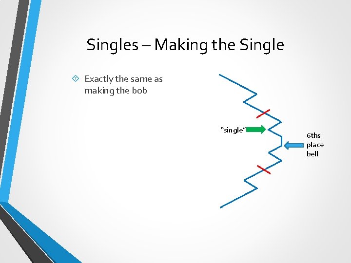 Singles – Making the Single Exactly the same as making the bob “single” 6