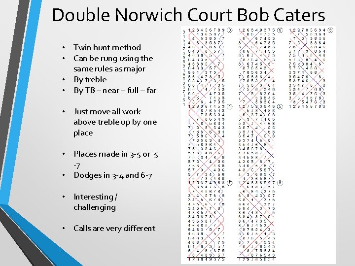 Double Norwich Court Bob Caters • Twin hunt method • Can be rung using