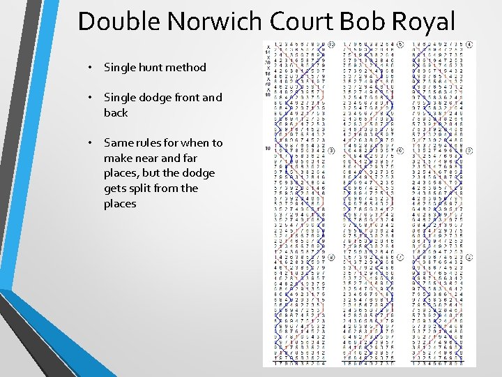 Double Norwich Court Bob Royal • Single hunt method • Single dodge front and