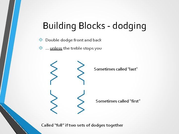 Building Blocks - dodging Double dodge front and back … unless the treble stops