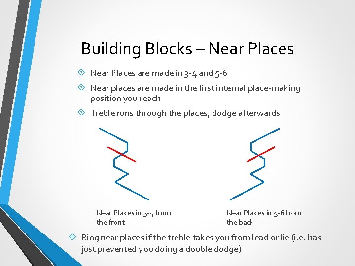 Building Blocks – Near Places are made in 3 -4 and 5 -6 Near