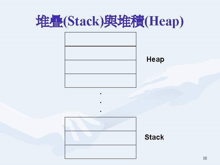 堆疊(Stack)與堆積(Heap) Heap . . . Stack 10 