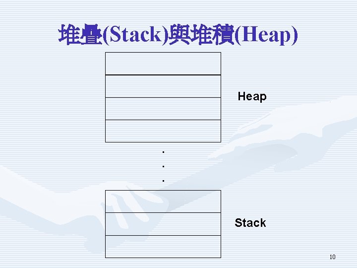 堆疊(Stack)與堆積(Heap) Heap . . . Stack 10 