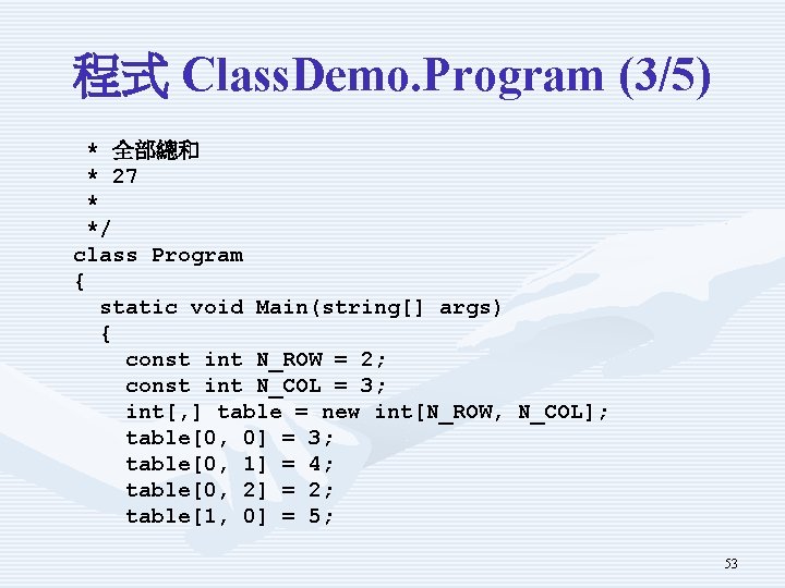 程式 Class. Demo. Program (3/5) * 全部總和 * 27 * */ class Program {