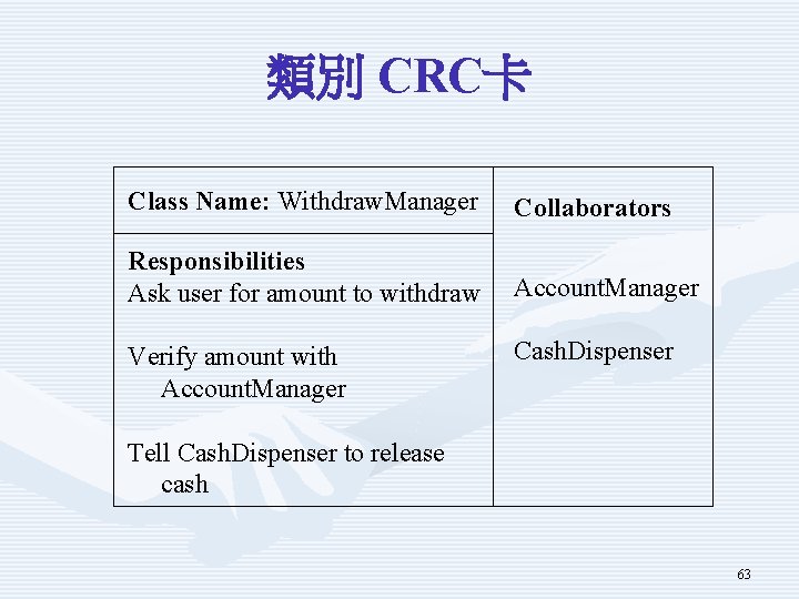 類別 CRC卡 Class Name: Withdraw. Manager Collaborators Responsibilities Ask user for amount to withdraw