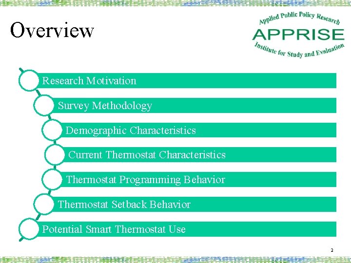 Overview Research Motivation Survey Methodology Demographic Characteristics Current Thermostat Characteristics Thermostat Programming Behavior Thermostat