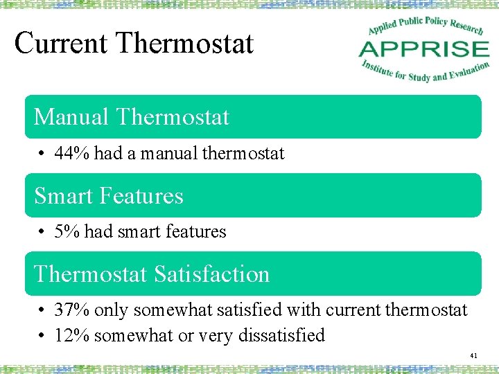 Current Thermostat Manual Thermostat • 44% had a manual thermostat Smart Features • 5%