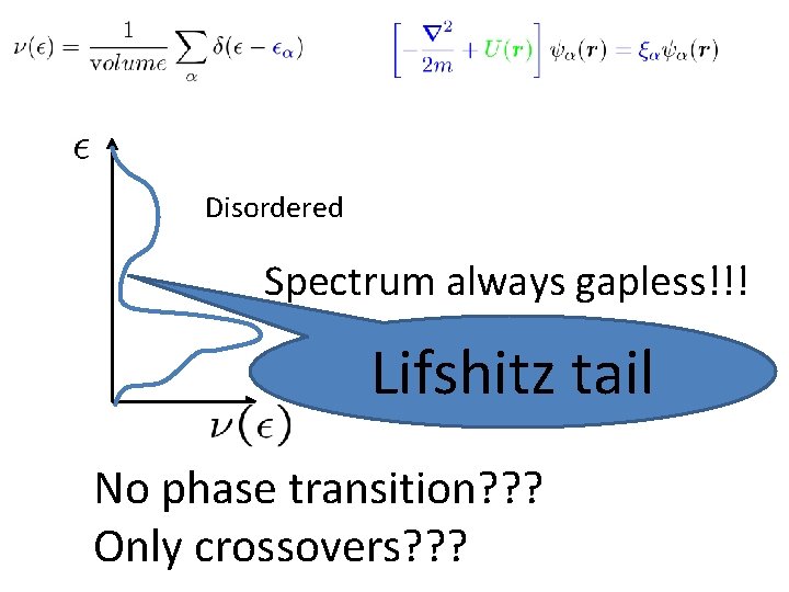Disordered Spectrum always gapless!!! Lifshitz tail No phase transition? ? ? Only crossovers? ?