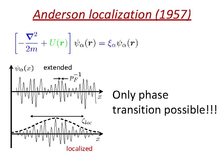 Anderson localization (1957) extended Only phase transition possible!!! localized 