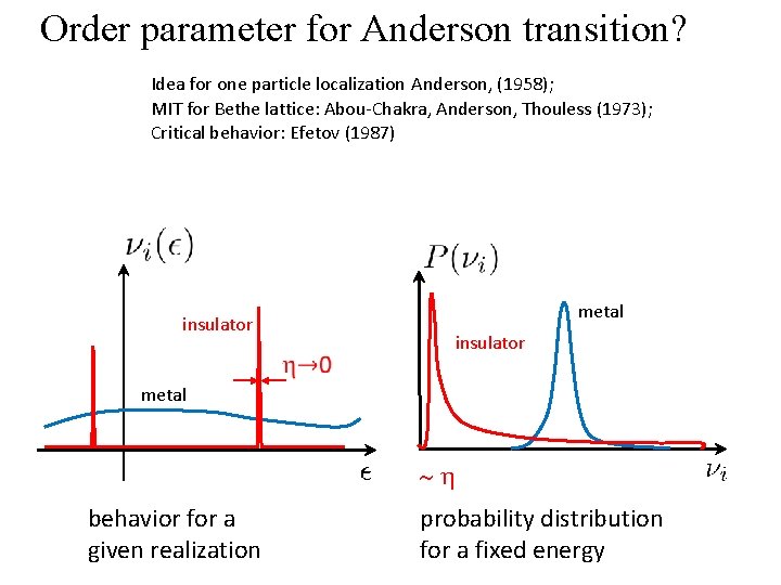 Order parameter for Anderson transition? Idea for one particle localization Anderson, (1958); MIT for