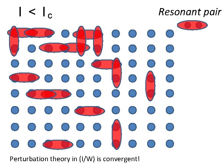 Resonant pair Perturbation theory in (I/W) is convergent! 
