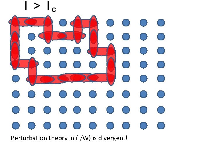 Perturbation theory in (I/W) is divergent! 