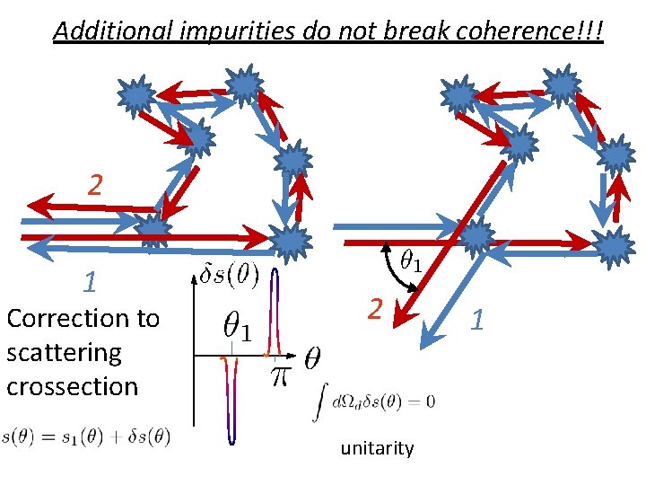Additional impurities do not break coherence!!! 2 1 Correction to scattering crossection 2 unitarity