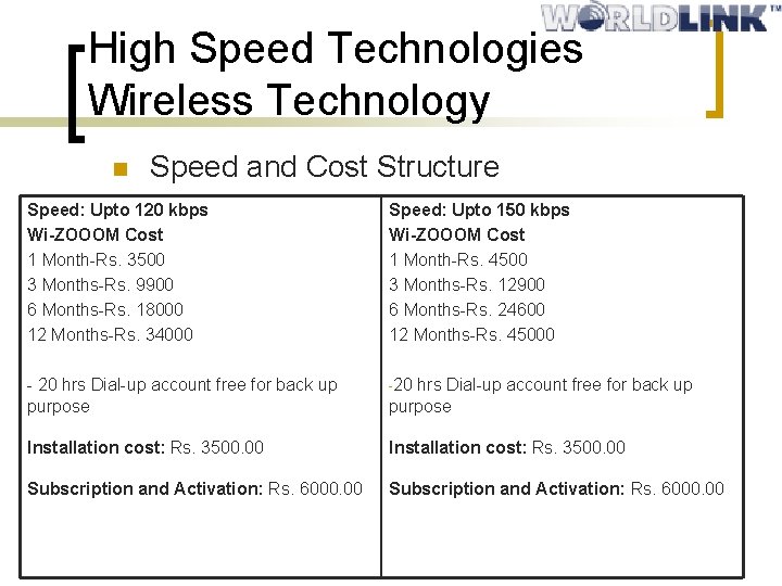 High Speed Technologies Wireless Technology n Speed and Cost Structure Speed: Upto 120 kbps