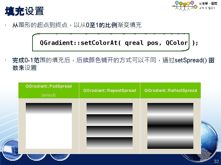 填充设置 • 从图形的起点到终点，以从0至 1的比例渐变填充 QGradient: : set. Color. At( qreal pos, QColor ); •