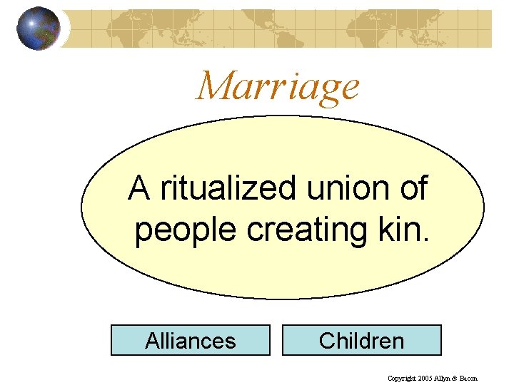 Marriage A ritualized union of people creating kin. Alliances Children Copyright 2005 Allyn &