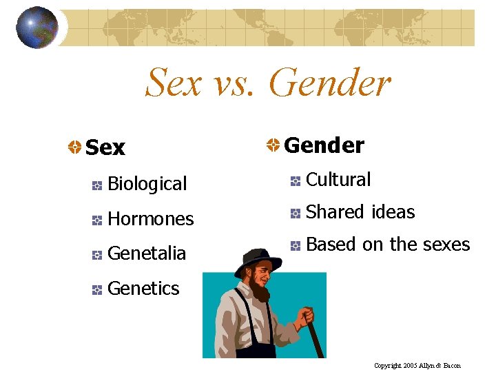 Sex vs. Gender Sex Gender Biological Cultural Hormones Shared ideas Genetalia Based on the