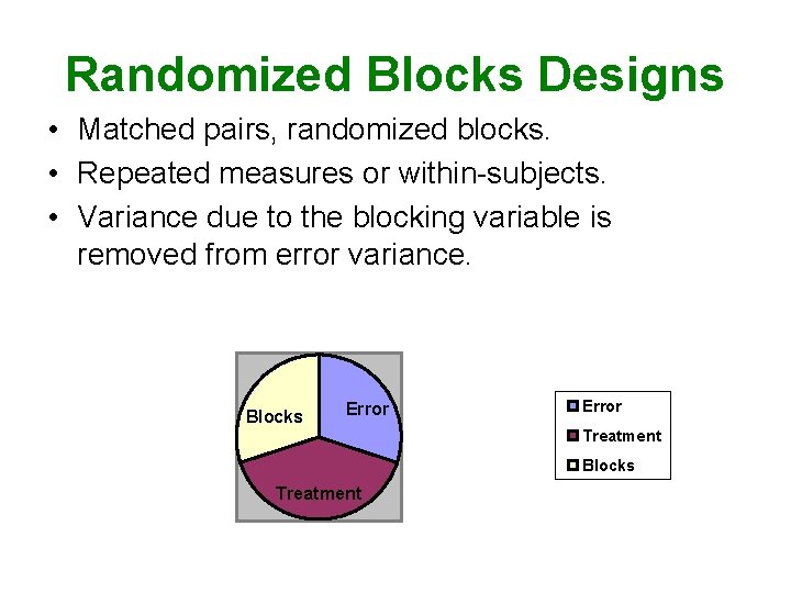 Randomized Blocks Designs • Matched pairs, randomized blocks. • Repeated measures or within-subjects. • Randomized Blocks Designs • Matched pairs, randomized blocks. • Repeated measures or within-subjects. •