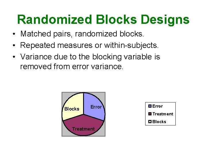 Randomized Blocks Designs • Matched pairs, randomized blocks. • Repeated measures or within-subjects. •