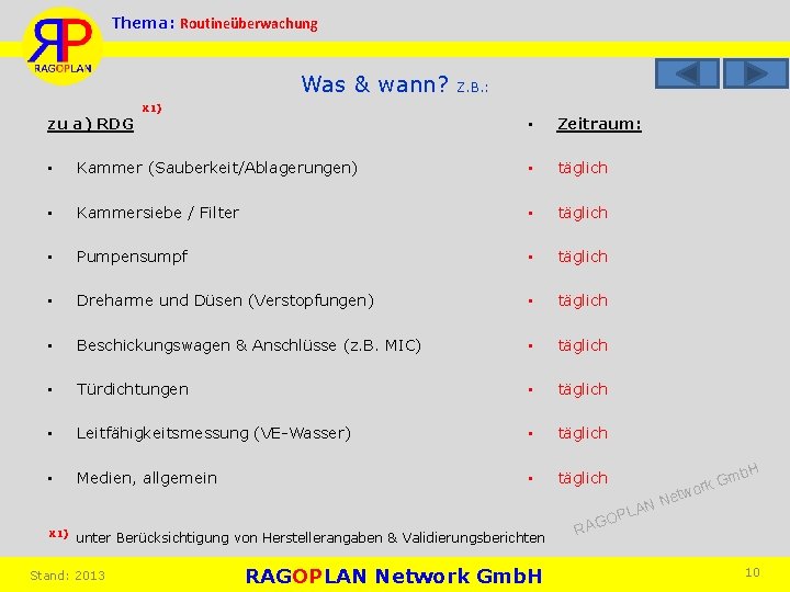 Thema: Routineüberwachung Was & wann? Z. B. : X 1) zu a) RDG •