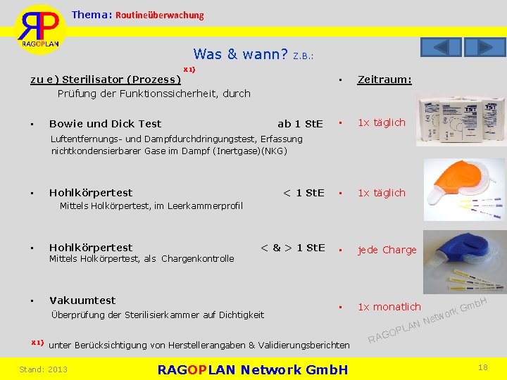 Thema: Routineüberwachung Was & wann? Z. B. : X 1) • Zeitraum: • 1