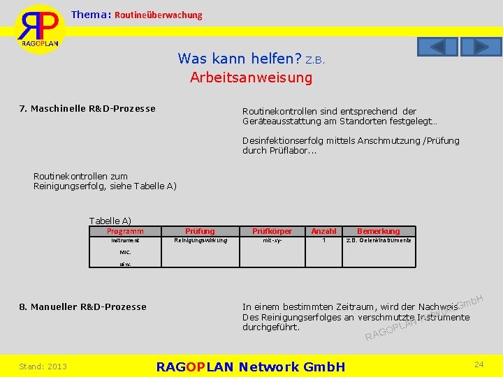 Thema: Routineüberwachung Was kann helfen? Z. B. Arbeitsanweisung 7. Maschinelle R&D-Prozesse Routinekontrollen sind entsprechend