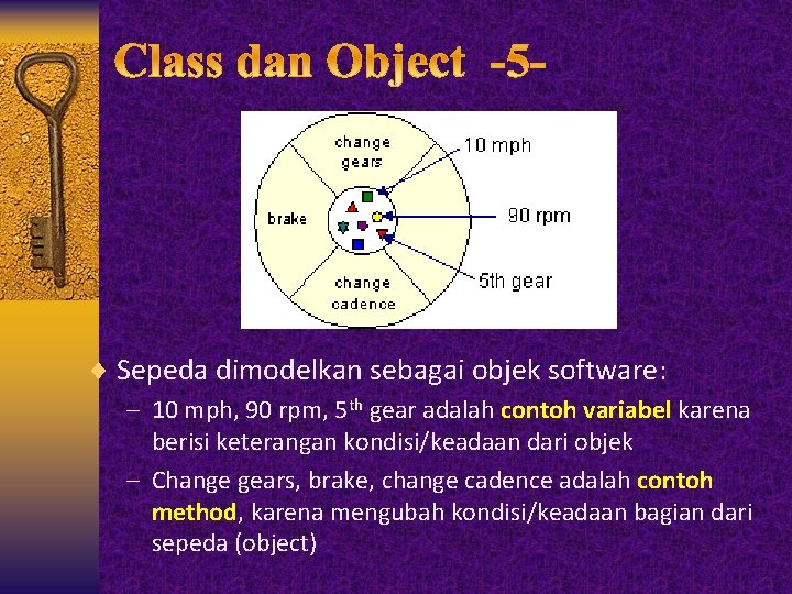 ¨ Sepeda dimodelkan sebagai objek software: – 10 mph, 90 rpm, 5 th gear