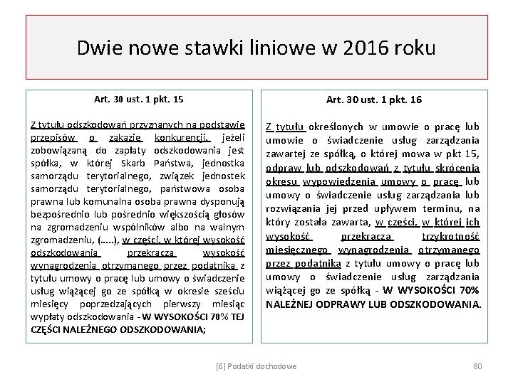 Dwie nowe stawki liniowe w 2016 roku Art. 30 ust. 1 pkt. 15 Art.