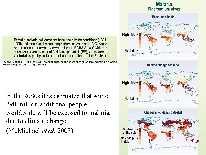 In the 2080 s it is estimated that some 290 million additional people worldwide