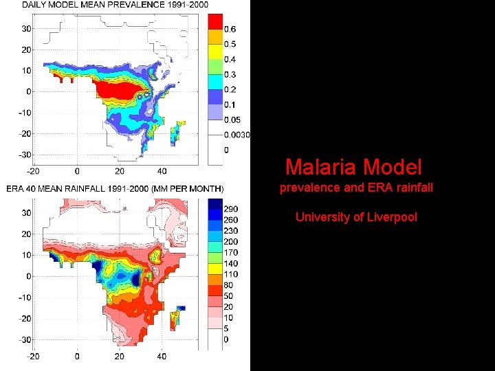 Malaria Model prevalence and ERA rainfall University of Liverpool 