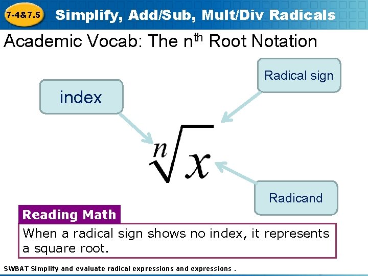 7 -4&7. 5 Simplify, Add/Sub, Mult/Div Radicals Academic Vocab: The nth Root Notation Radical