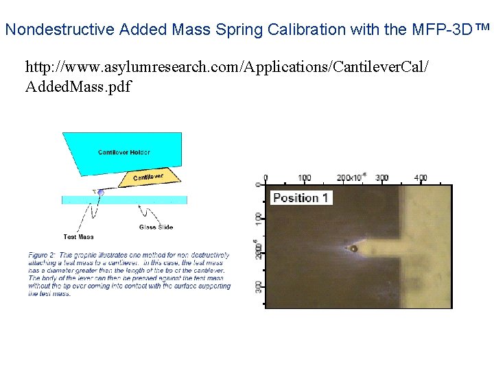 Nondestructive Added Mass Spring Calibration with the MFP-3 D™ http: //www. asylumresearch. com/Applications/Cantilever. Cal/