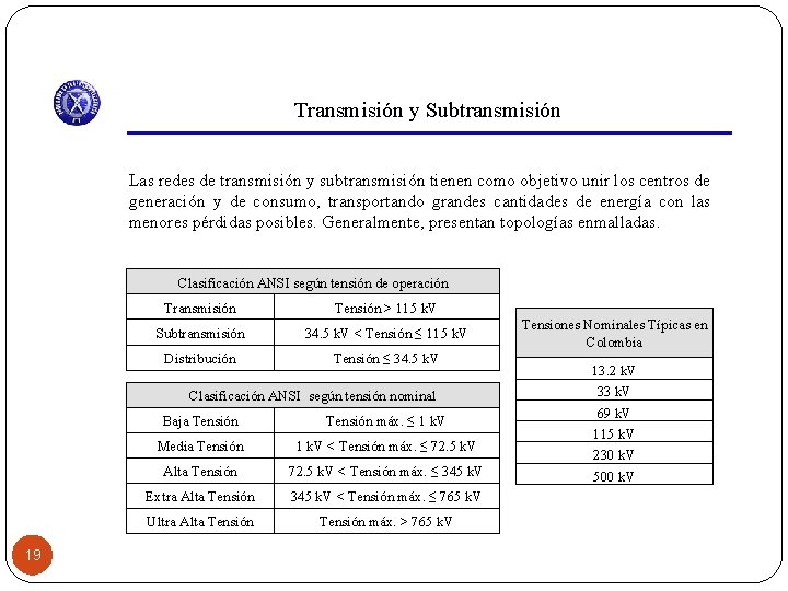 Transmisión y Subtransmisión Las redes de transmisión y subtransmisión tienen como objetivo unir los