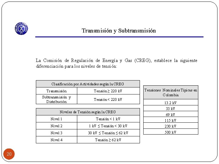 Transmisión y Subtransmisión La Comisión de Regulación de Energía y Gas (CREG), establece la