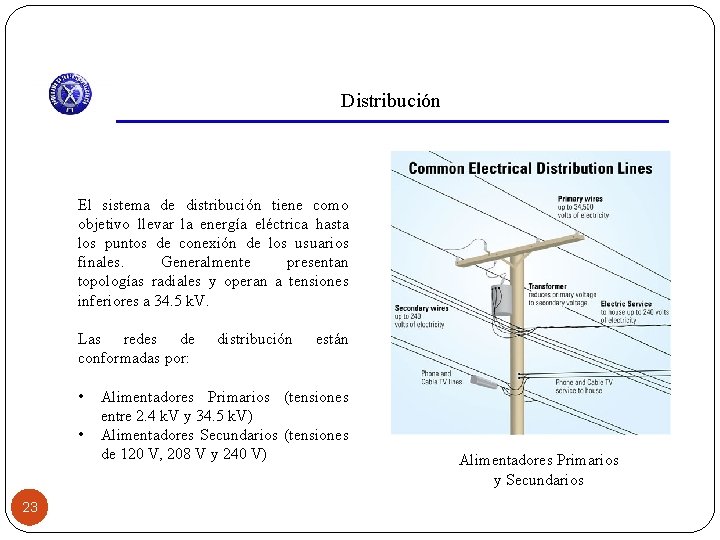 Distribución El sistema de distribución tiene como objetivo llevar la energía eléctrica hasta los