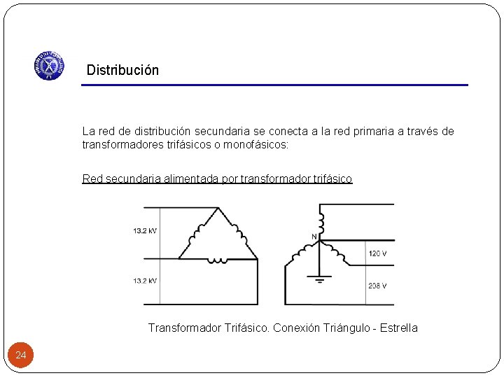 Distribución La red de distribución secundaria se conecta a la red primaria a través