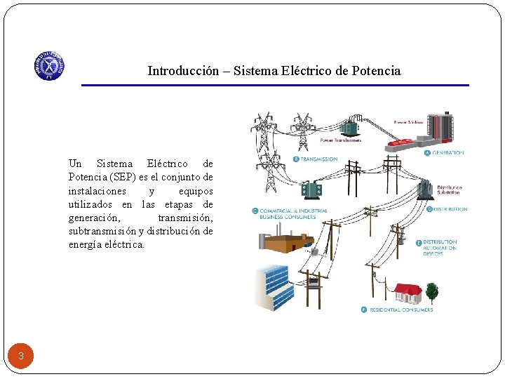 Introducción – Sistema Eléctrico de Potencia Un Sistema Eléctrico de Potencia (SEP) es el