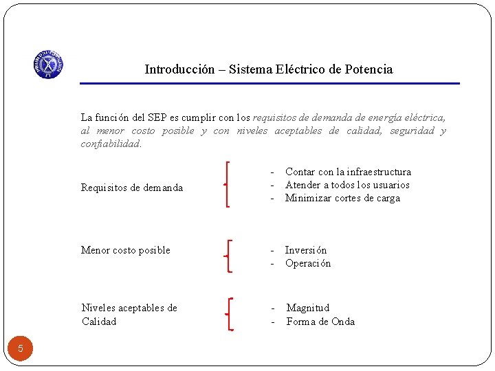 Introducción – Sistema Eléctrico de Potencia La función del SEP es cumplir con los