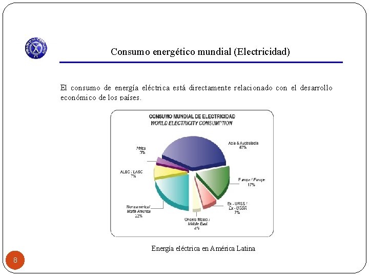 Consumo energético mundial (Electricidad) El consumo de energía eléctrica está directamente relacionado con el