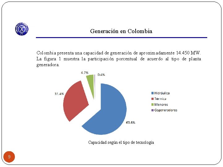 Generación en Colombia presenta una capacidad de generación de aproximadamente 14. 450 MW. La