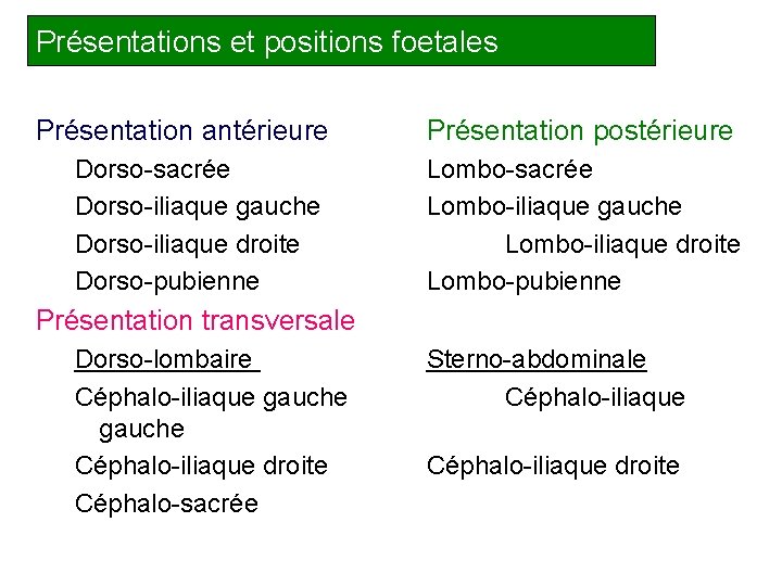 Présentations et positions foetales Présentation antérieure Présentation postérieure Dorso-sacrée Dorso-iliaque gauche Dorso-iliaque droite Dorso-pubienne