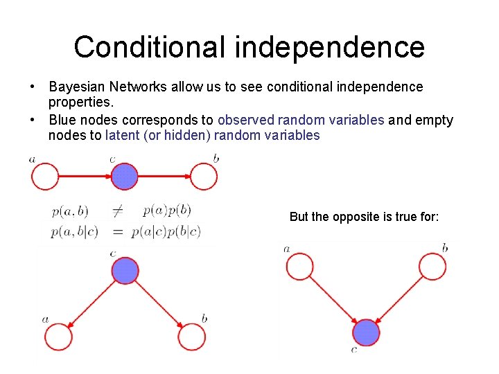 Conditional independence • Bayesian Networks allow us to see conditional independence properties. • Blue